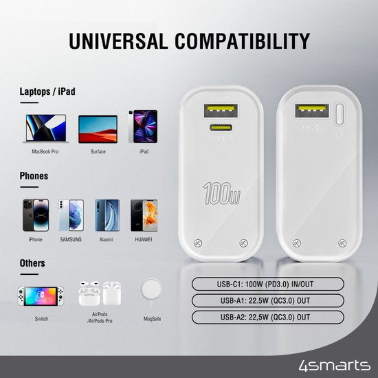 4smarts Lucid Block Powerbank 20,000 mAh - Chargeur rapide 100W - avec affichage numérique - convient pour charger les MacBook/Laptop - Charge rapide et Power Delivery - Blanc