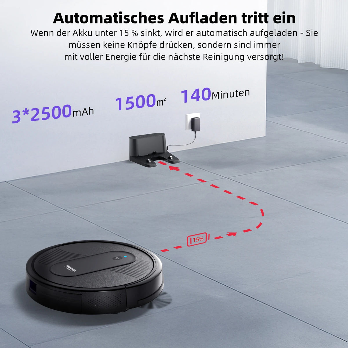 monsga « Robot aspirateur MONSGA MR1, aspirateur robot à puissante aspiration de 3 000 Pa, ultra-fin de 3,2 pouces, 140 min d'autonomie, robot aspirateur pour sols durs/moquettes à poils courts/poils d'animaux, commande par télécommande/application/voix,