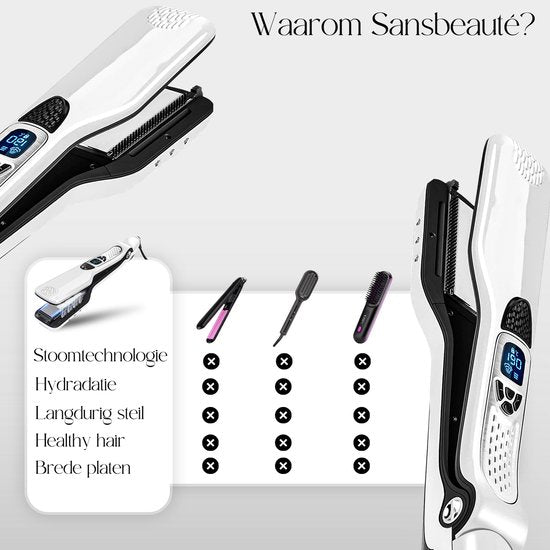 Sansbeauté® Steam Straightener - Lisseur à vapeur - Plaques larges - Lisseur professionnel - Lisseur à vapeur - Blanc