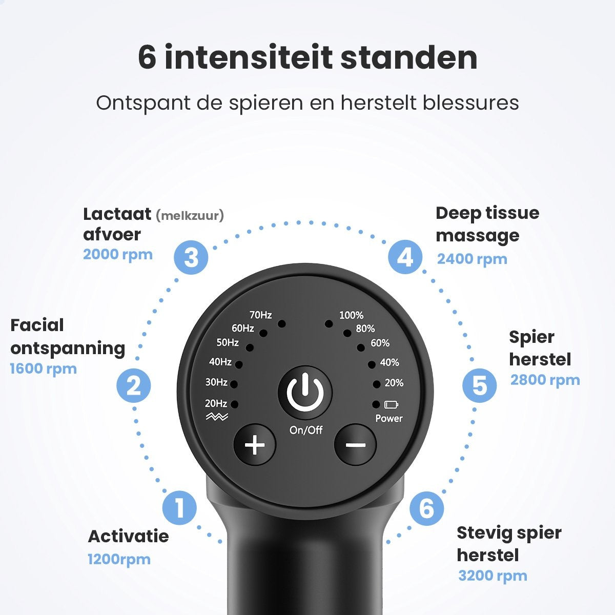 Masseur - Lifeproducts - Pistolet de massage - Noir