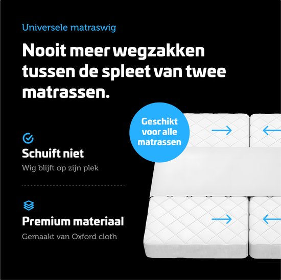Garpex® Cale-matelas - Sommier tapissier - Love Bridge - Universel