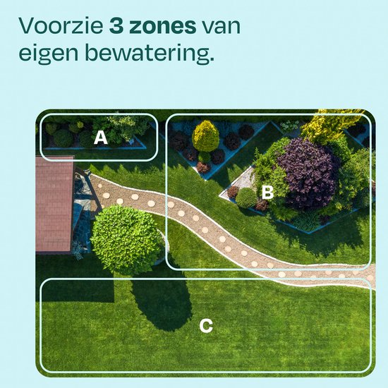 VONROC 3-way water timer - Ordinateur d'arrosage pour 3 zones - Temps et fréquence d'arrosage réglables par zone