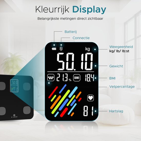 e.volve Scale Personal Scale Digital - 16 mesures - Smart Scale with Body Analysis - Precision Scales - Scales - Digital Scales - Incl. App.
