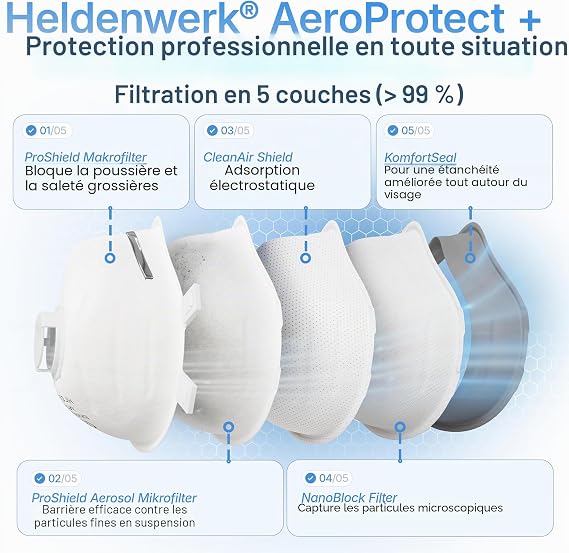 Masque anti-poussière FFP3 « Heldenwerk » avec valve - Lot de 10 - Masque anti-particules fines avec bandeau réglable