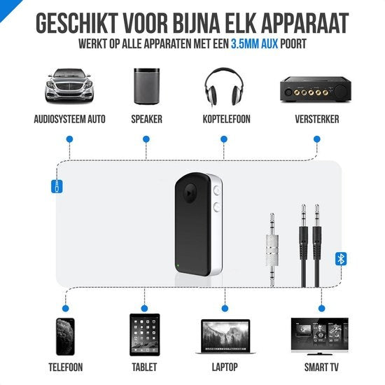 Strex Bluetooth Receiver - BT 5.0 - 3.5MM AUX - Récepteur Bluetooth - Appel mains libres - Récepteur audio Bluetooth - Bluetooth Car via AUX