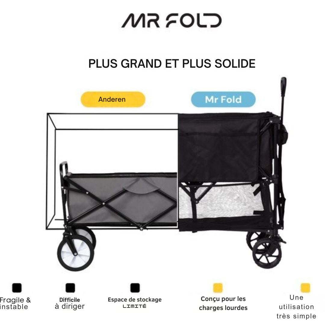 Chariot - Mr. Fold XXL - pliable - 400L - 300KG - roues tout-terrain - noir