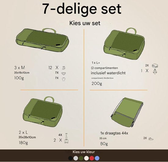 Cubes de compression pour valise et sac à dos avec sac de rangement, Olive Odyssey - Vert