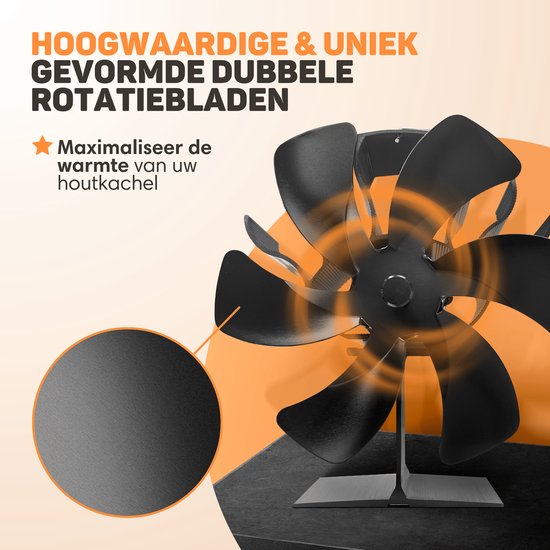 Vulpes Goods® Tech - Ventilateur de poêle à bois - Ventilateur de cheminée - Ecofan - Ventilateur de chaleur - 6 pales - Thermomètre, chiffon et gant inclus - version PRO