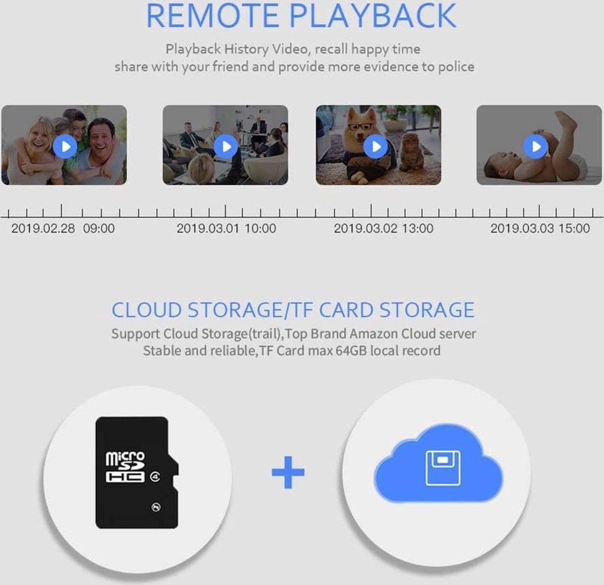Fuegobird Indoor IP Camera - 1080P - Caméra de sécurité - Caméra pour animaux - Caméra pour bébés - Compatible avec 2.4G/5G WIFI - Détection de mouvement et de son - Fonctionne avec l'application - Blanc