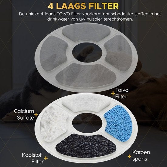 Toivo fontaine à eau pour chat - chien/chat - 2,5 litres - 4 filtres et outil de nettoyage inclus - Fontaine à eau pour chat - silencieuse