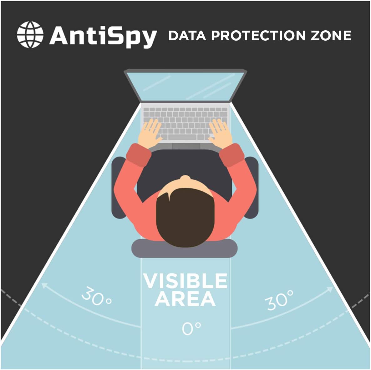 antiSpy 24.0" (16:10) gris - filtre de confidentialité et protection d'écran pour i-Mac, Dell, Lenovo, Samsung