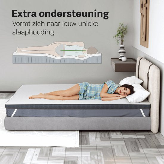 CozySense® Topper 200x200 - Surmatelas - Surmatelas de finition - Mousse à mémoire de forme avec gel rafraîchissant - CertiPUR® - Dureté moyenne - 8 cm - Housse lavable