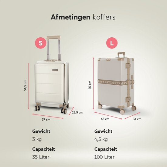 ONYX 2-piece Suitcase Set - Bagage à main avec poche frontale et Check-in case - 35L/100 L - TSA lock - Lightweight Trolley - Aluminium closure - Beige
