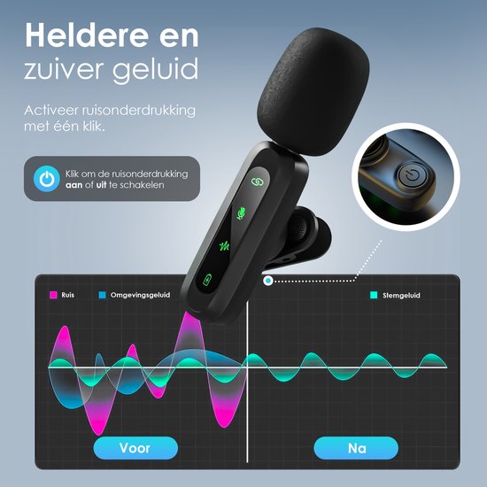 Microphone sans fil Strolox® Pro - Lot de 2 - Micro-cravate - Protège-vent - Épingle de cravate - Batterie longue durée - USB-C/Lightning - Plug & Play