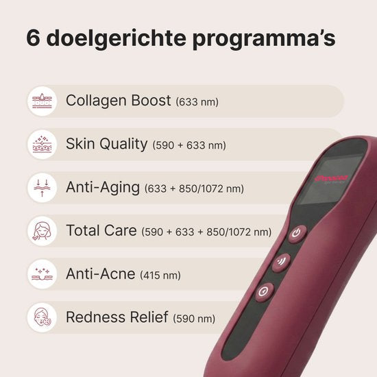 Masque facial LED Panacea Aurora - Lumière rouge et infrarouge - 90 LED - 6 programmes