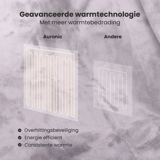 Couverture électrique Auronic - Couverture chauffante - 1 personne - 3 niveaux de chaleur - avec minuterie - 160 x 120cm - Rose