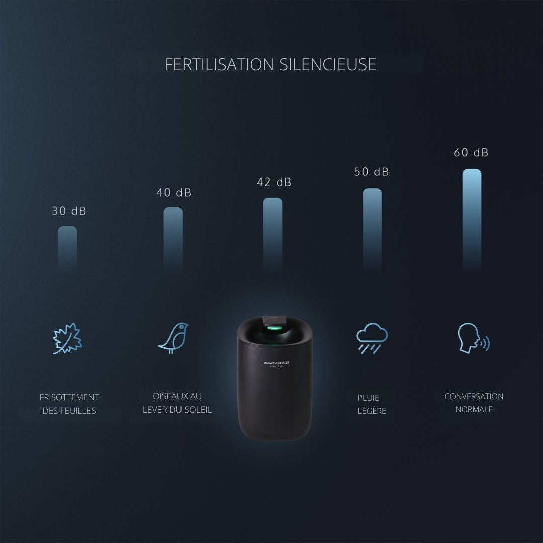 Déshumidificateur silencieux JAP Enivio D3 - Purificateur d'air pour la maison - Chambre à coucher, salle de bain et sous-sol - noir