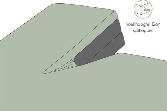 Drap-housse Kayori Jersey splittopper