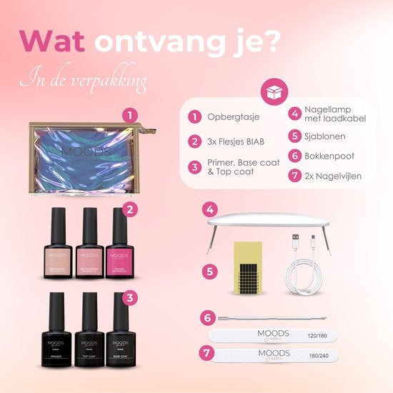 Moods Gellac BIAB Starter Pack - Nude Pink - Builder in a Bottle - Vernis à ongles BIAB - Comprend une lampe UV/LED, un bâton, une lime à ongles, un primer, une base et un top coat.