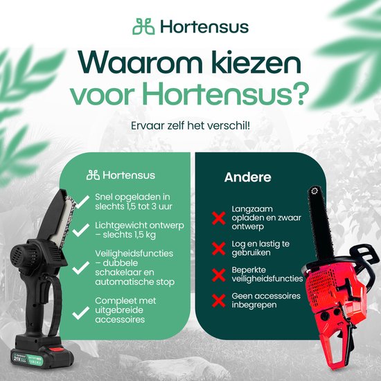 Hortensus - Mini tronçonneuse pour tous vos travaux - Mini tronçonneuse Hortensus