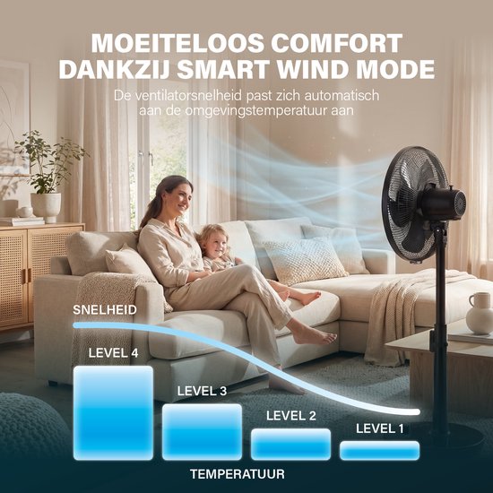 Ventilateur sur pied Princess DC - Ultra silencieux - ⌀40 cm - 24 vitesses - Réglable en hauteur – 4 modes de ventilation – Minuterie 1 à 24 heures – Oscillation à 90° – Avec télécommande - 354860