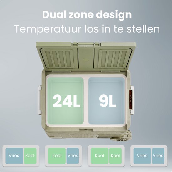 Auronic Electric Cool Box - Compresseur - 2 Zones - 33L - 12/24V et 240V - Réfrigération et congélation - Réfrigérateur de camping - Frigobox Auto - Avec roues et poignée - Vert