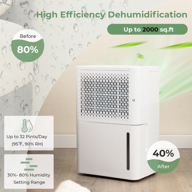 Déshumidificateur Coast - Jusqu'à 15 m² - 240V - 42 dB - Réservoir 2.2L - 27 x 20.5 x 40.5 cm - Blanc