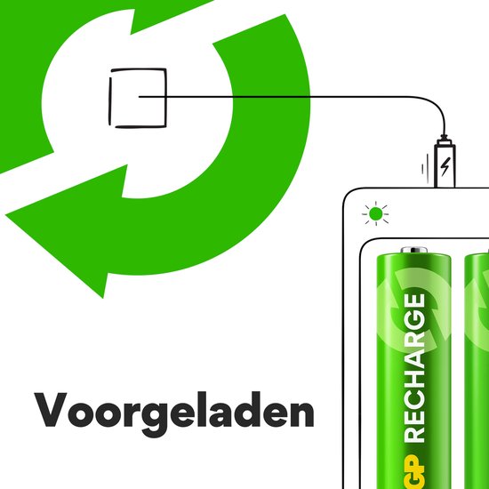GP Batteries GP Recharge 210AAHCLV 4-P 2100mAh Pile rechargeable AA Nickel-métal hydrure (NiMH)