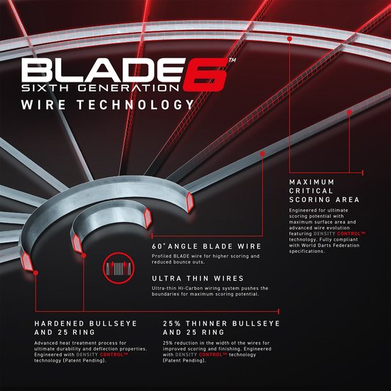 Cible Winmau Blade 6