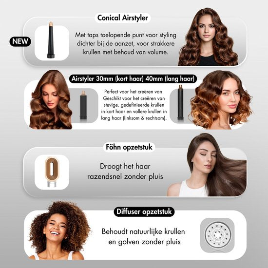 Sansbeauté® 9-in-1 Airstyler with Diffuser - Multistyler - Brosse sèche-cheveux cheveux courts - Boucleur de cheveux - Styler les cheveux - Sèche-cheveux - Brosse chauffante - Brosse à boucler - Fer à boucler - Lisseur de cheveux - Brosse de stylisme - 5