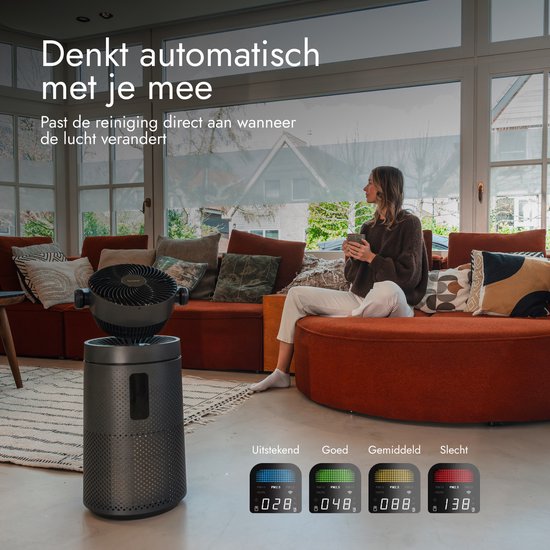 Ventilateur et purificateur d'air Bloomfold Cyclone – Filtre HEPA H13 et rayonnement UVC – CADR de 400 m³/h – Purificateur d'air - Classe de filtration médicale contre le pollen et les particules fines