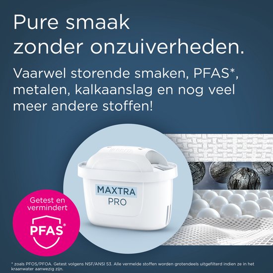 Cartouche filtrante BRITA MAXTRA PRO Pure Performance - 6 pièces - Cartouche filtrante d'origine pour carafes filtrantes BRITA - filtre les impuretés telles que les herbicides, les PFAS, le chlore, le calcaire et les métaux