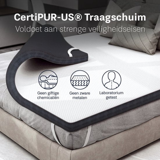 CozySense® Topper 200x200 - Surmatelas - Surmatelas de finition - Mousse à mémoire de forme avec gel rafraîchissant - CertiPUR® - Dureté moyenne - 8 cm - Housse lavable