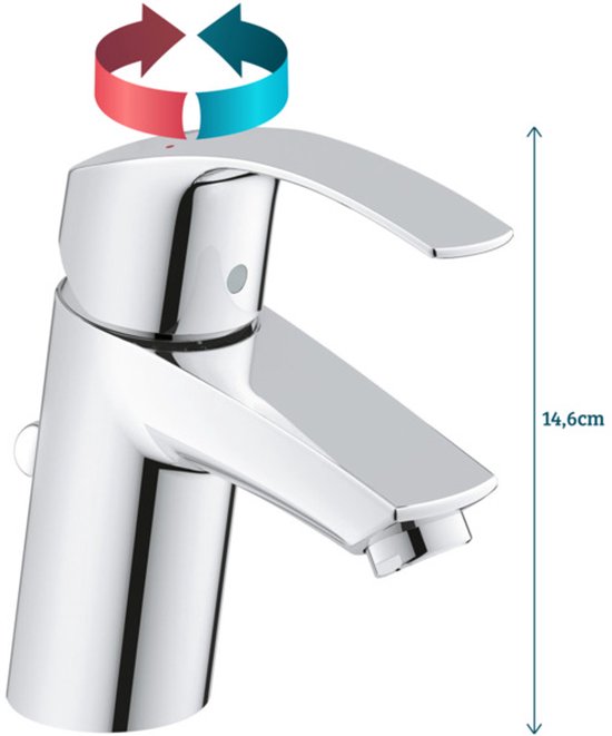 Robinet de lavabo GROHE Eurosmart New - Bec bas - Avec chaîne d'arrêt - Chromé