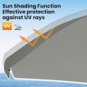 ESITURO PARAPLUIE DE JARDIN ROND GRIS TERRASSE BALCON PLAGE PROTECTION UV Ø 135