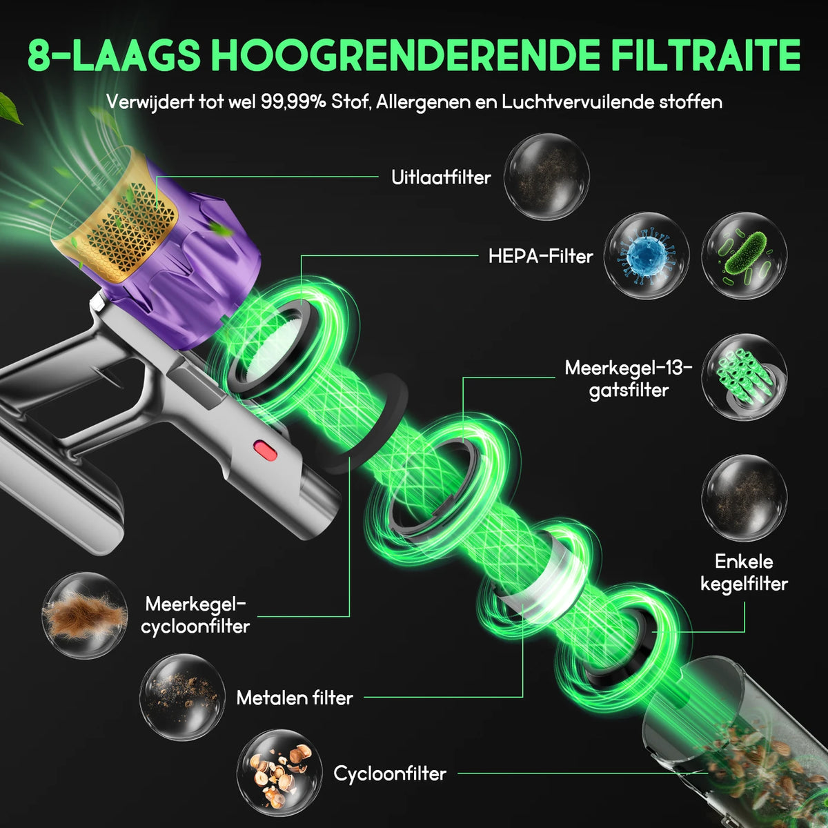 Aspirateur balai sans fil Daynee 65 kPa - Jusqu'à 70 minutes d'autonomie - Brosse anti-bouloches avec LED - Idéal pour les poils d'animaux - Or