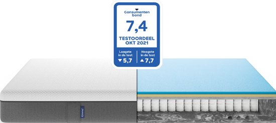 Matelas à ressorts ensachés Emma Hybrid - 250 ressorts p/m2 - 90 x 200 cm - Medium