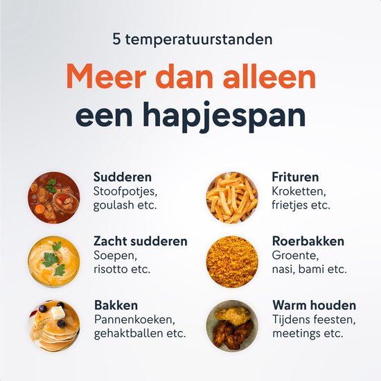 Poêle à frire électrique avec couvercle - Poêle à frire - Party - Grill - Snack - Saute - Poêle - Induction - Poêle à frire - Skoov