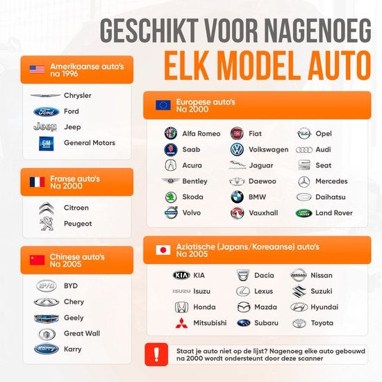Strex OBD Scanner - OBD2 - Lecture de la voiture - Suppression des défauts - Langue NL - Scanner de voiture - Equipement de diagnostic pour voitures - Défauts du moteur
