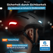 Casque de vélo Nova - Avec feux avant et arrière - Visibilité et sécurité optimales