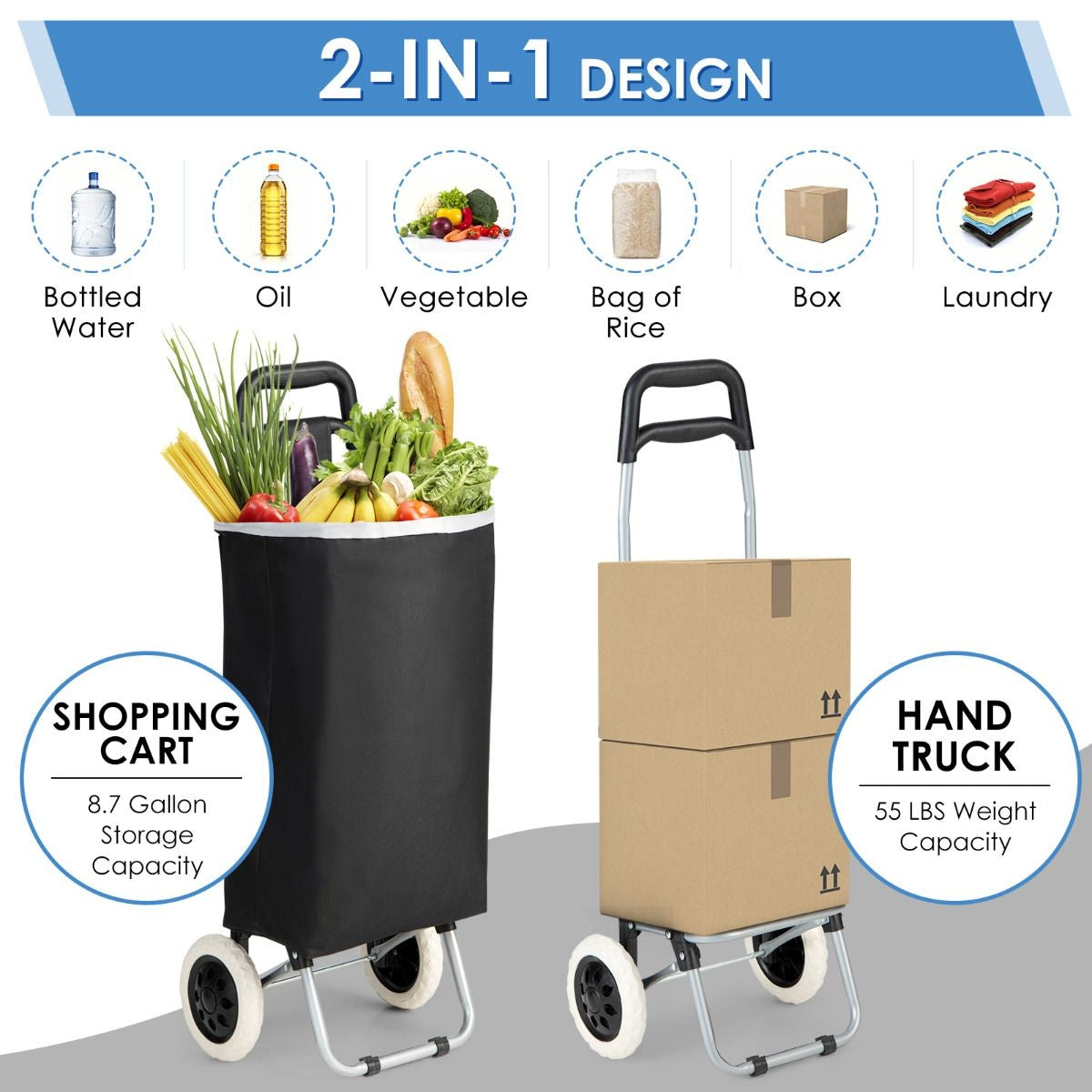 Coast Chariot de supermarché - Max. 35 kg - Noir