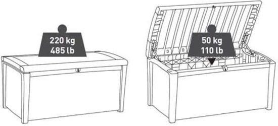 Keter Borneo Coffre de rangement - 416L - 129,5x70x62,5cm - Graphite