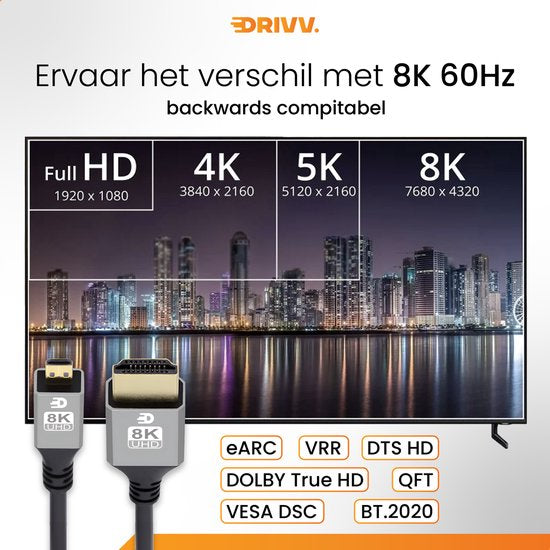 Drivv. Câble Premium Micro HDMI vers HDMI 2.1 - 8K 60Hz / 4K 120Hz Ultra HD - Convient aux caméras, GoPro, ordinateurs - 1 mètre - Gris