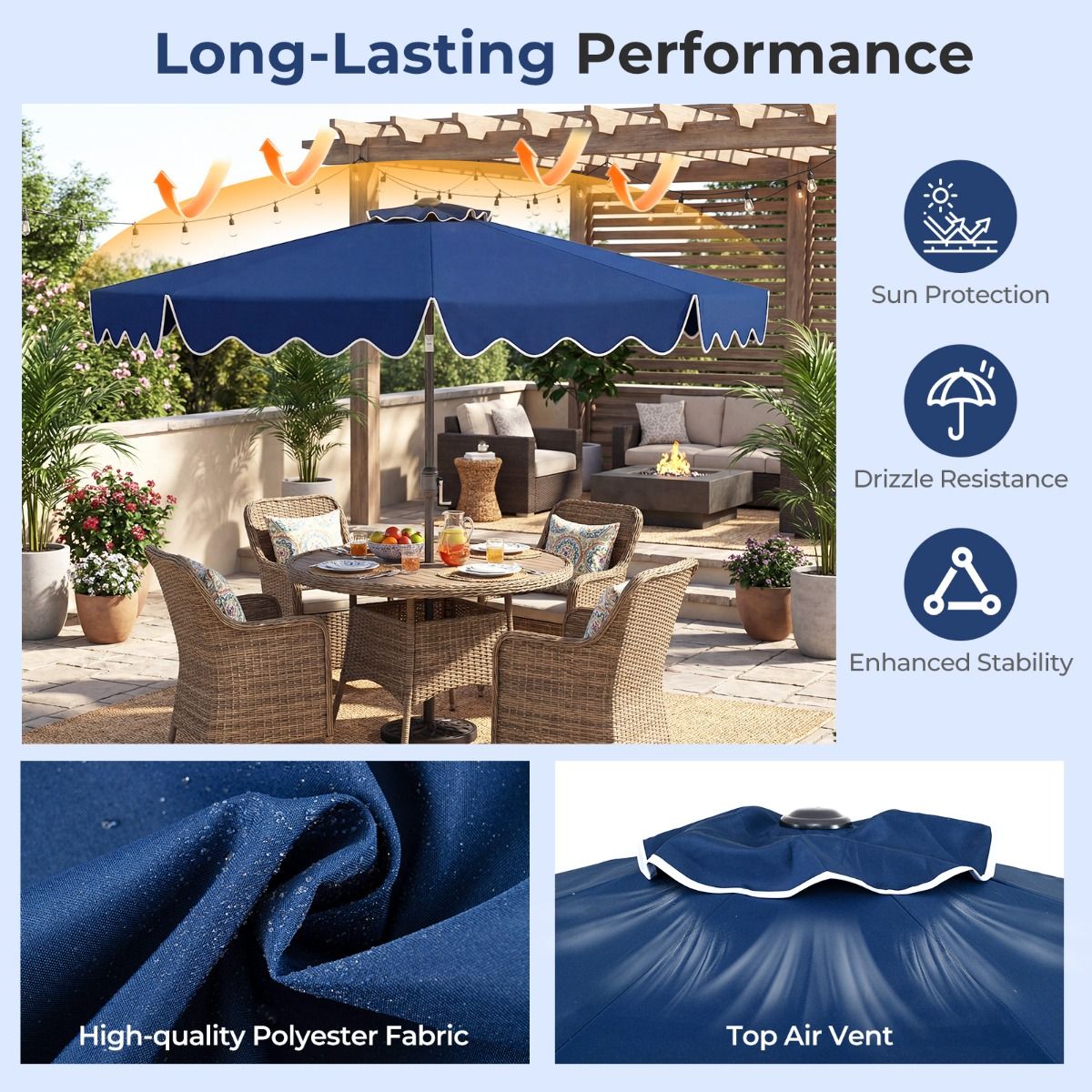 Parasol de jardin Coast - avec manivelle - inclinable à 30° - bleu 270 cm
