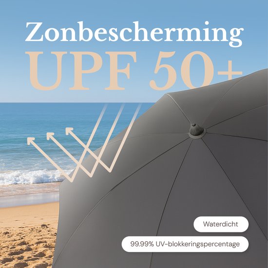 Ensemble de parasol O’DADDY® – Inclinable et réglable – Imperméable – Résistant aux UV – Avec piquet et sac de transport – Plage, jardin et balcon – 180 cm – Gris foncé