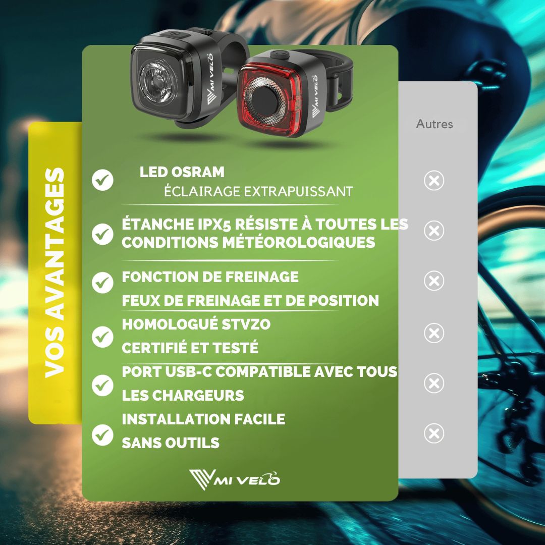 Kit d'éclairage LED Mivelo - pour vélo 'Cube Pro' rechargeable par USB avec feu de freinage - Noir