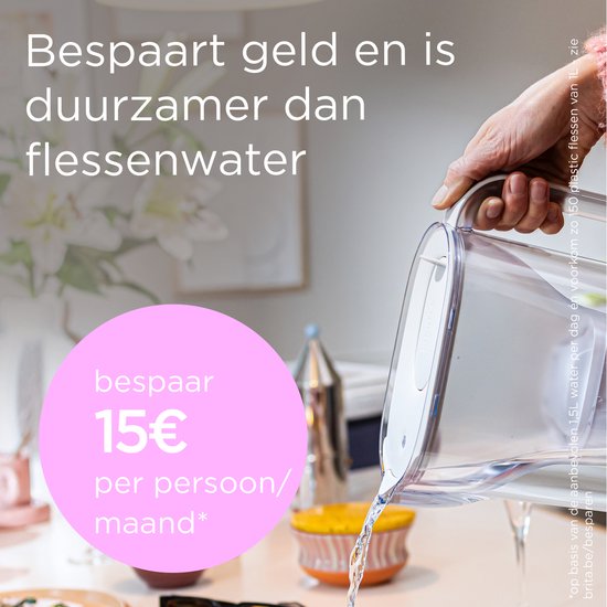 Carafe filtrante BRITA Style Essential Cool - 2,4 L - Blanche - avec 4 cartouches filtrantes MAXTRA PRO Kalk Expert incluses - tient dans le réfrigérateur, avec Smart LED Light et couvercle rabattable