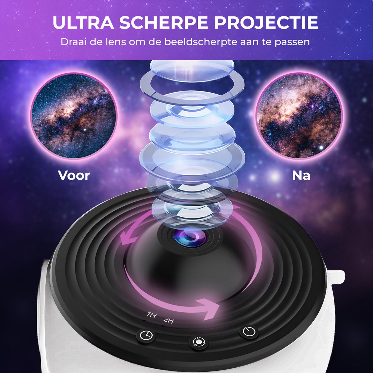 MostEssential Premium 12 en 1 lampe pour projecteur - 360° - 3000 lm - Noir + Blanc