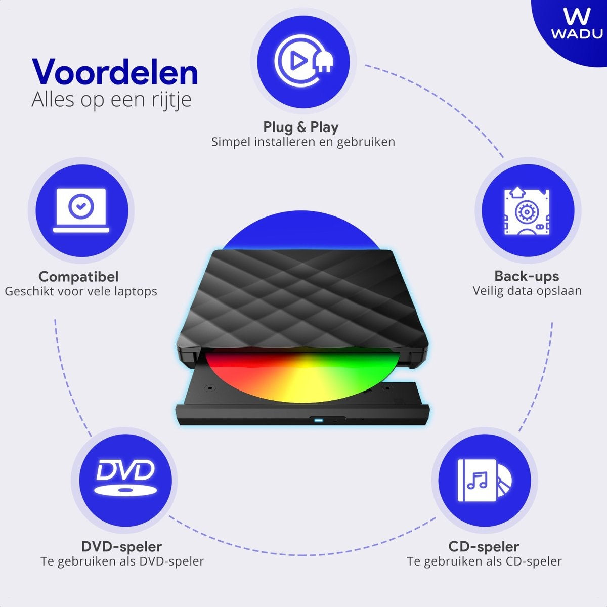 WADU lecteur DVD externe pour ordinateur portable - Lecteur optique et graveur - Lecteur DVD/CD - Convient aux ordinateurs portables et Macbook - Mini USB et USB C