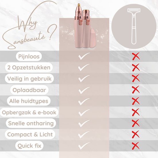 Tondeuse à sourcils - épilateur visage femme - Sansbeauté® - épilateur visage femme - épilatoire - épilateur visage impeccable - mini rasoir tondeuse - électrique